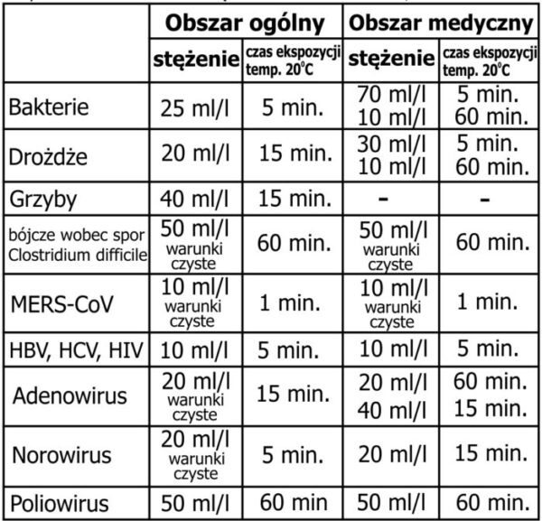 Obraz produktu